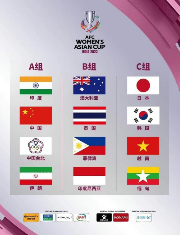2022女足亚洲杯具体赛程 女足亚洲杯小组分组情况